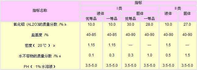 �����Ȼ��X